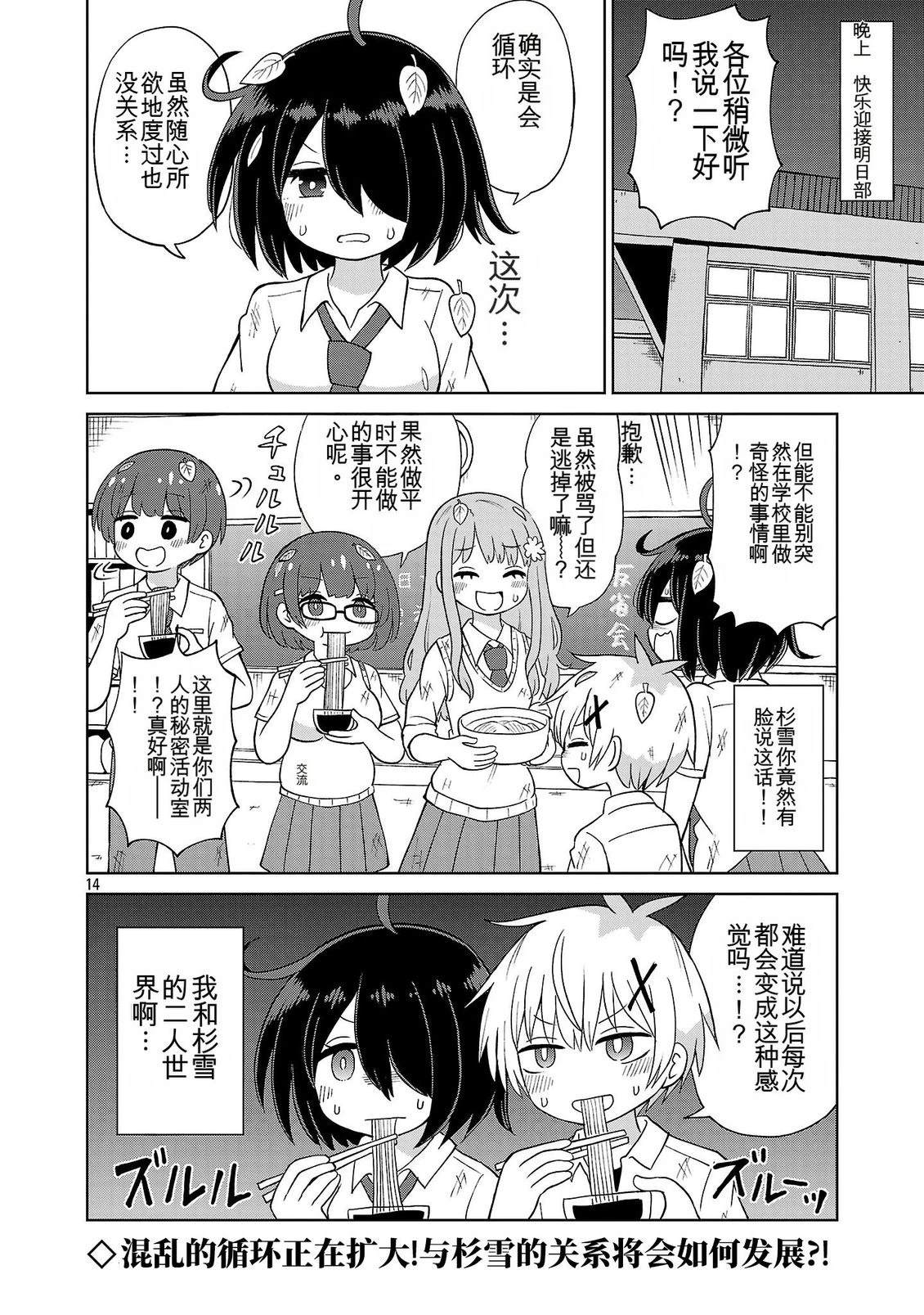 第14页