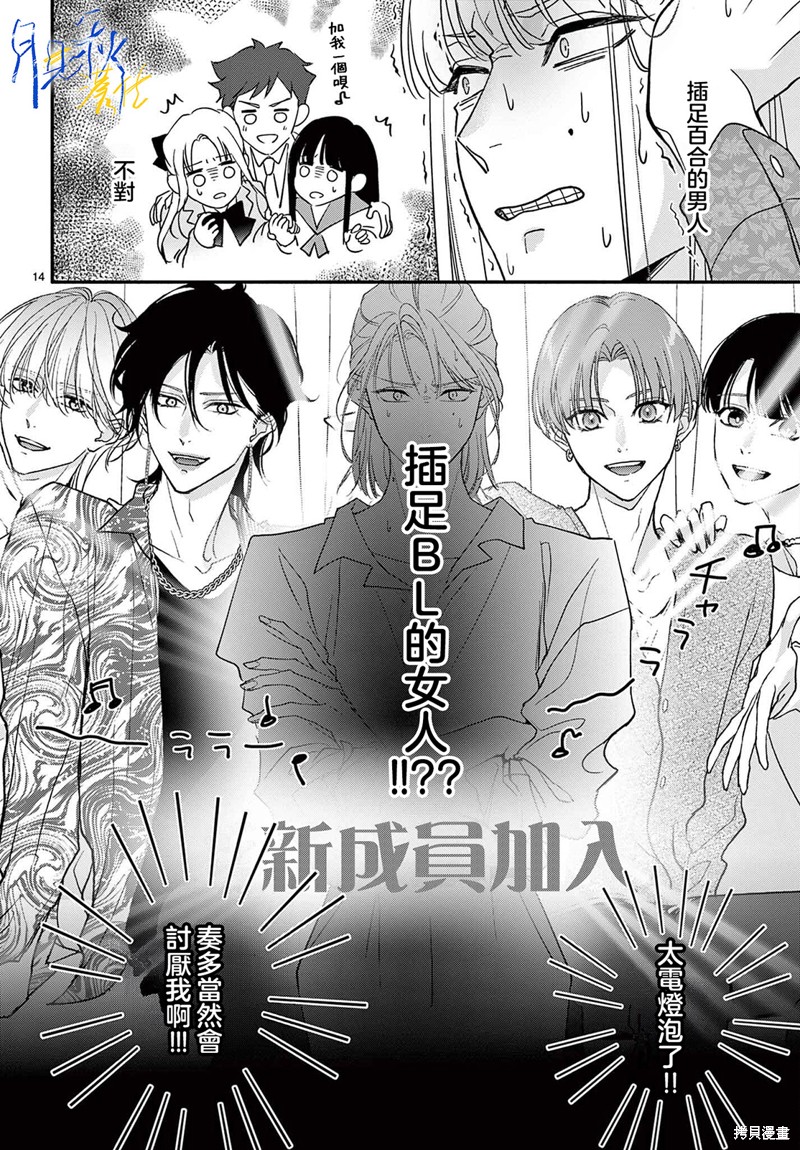 第14页