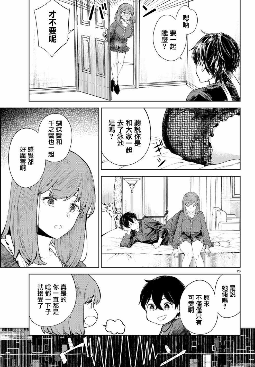 第28页